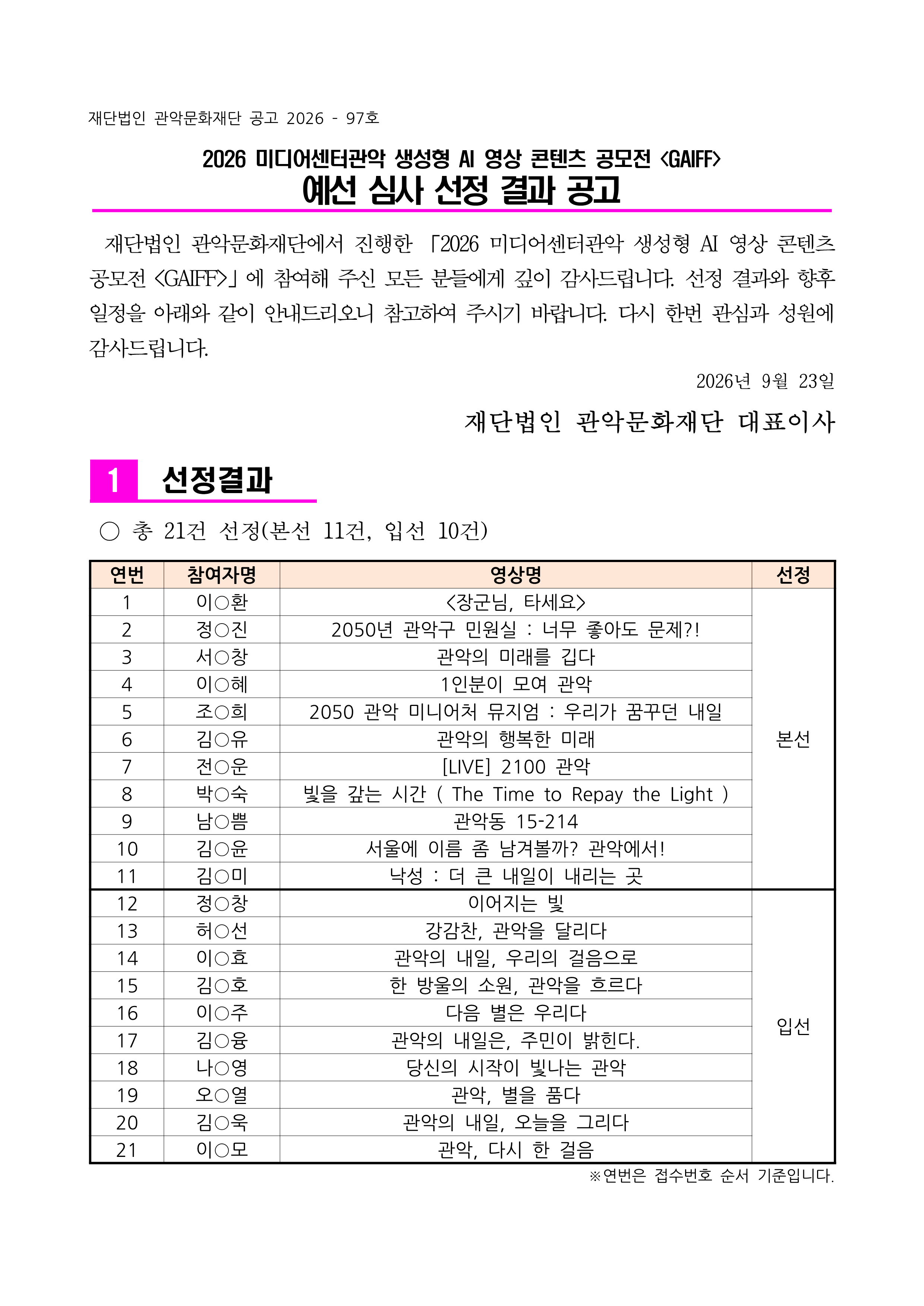 공고문 2026 미디어센터관악 생성형 AI 영상 콘텐츠 공모전 〈GAIFF〉 예선심사 선정결과 공고1