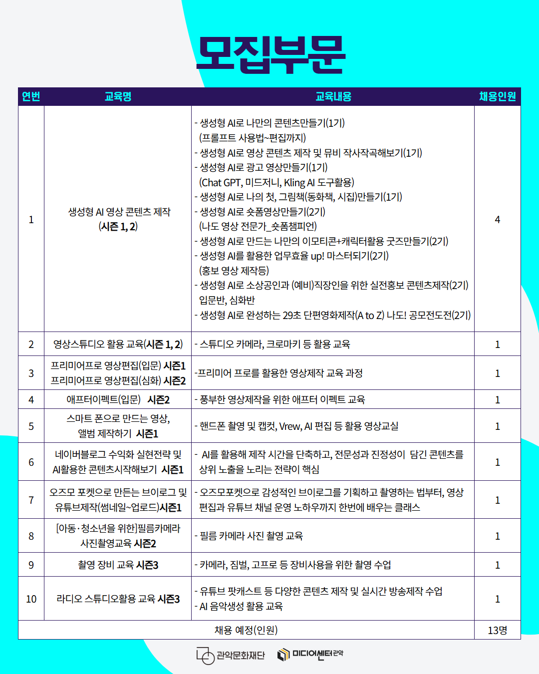 2026 미디어 교육강사 채용세로직사각 2